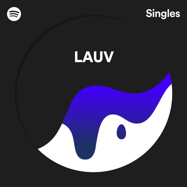 Don't Matter - Recorded at Spotify Studios NYC